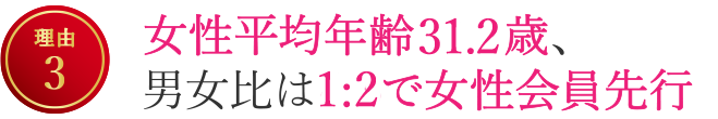 【理由3】女性平均年齢32.3歳、男女比は4:6で女性会員先行